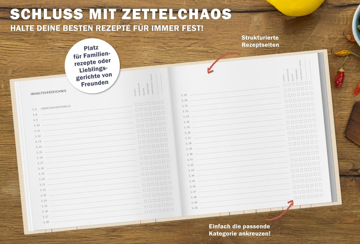 Rezeptebuch zum Rezepte sammeln und als Geschenkidee zum Geburtstag oder Abschied